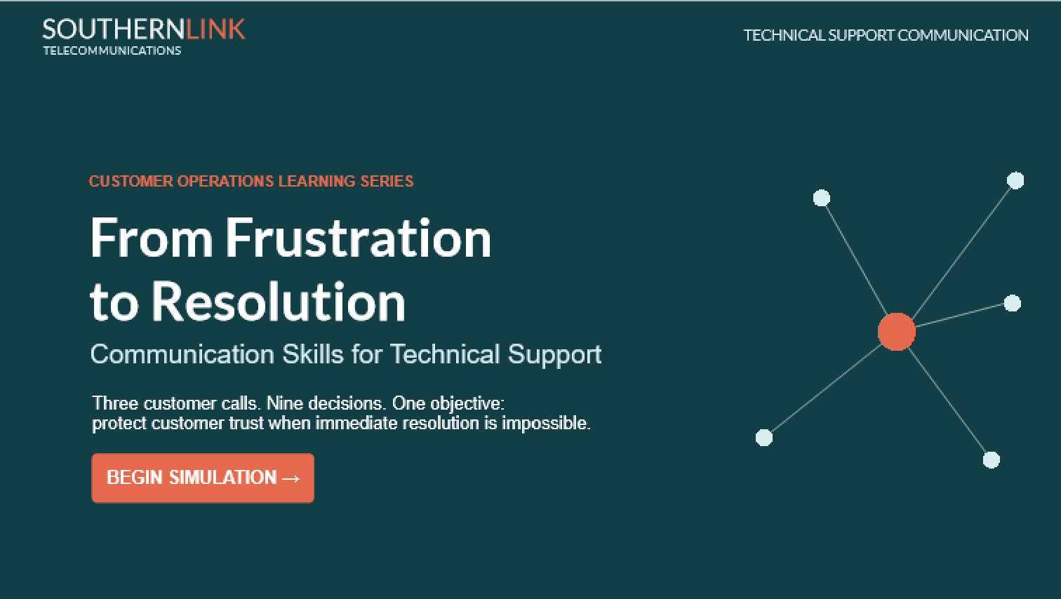 SouthernLink Telecommunication Storyline Screenshot